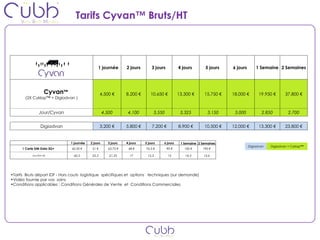 Tarifs Cyvan™ Bruts/HT Print et montage compris (suivant créa fournie par vos soins) Conditions applicables : Conditions Générales de Vente et Conditions Commerciales Tarifs  Bruts départ IDF - Hors couts  logistique  spécifiques et  options  techniques (sur demande) Vidéo fournie par vos  soins Conditions applicables : Conditions Générales de Vente  et  Conditions Commerciales Digiadvan Digiadvan + Cyklop™   1 journée  2 jours 3 jours  4 jours  5 jours  6 jours  1 Semaine 2 Semaines Cyvan ™ (2X Cyklop™ + Digiadvan )   4.500 € 8.200 € 10.650 € 13.300 € 15.750 € 18.000 € 19.950 € 37.800 € Jour/Cyvan 4.500 4.100 3.550 3.325 3.150 3.000 2.850 2.700   Digiadvan 3.200 € 5.800 € 7.200 € 8.900 € 10.500 € 12.000 € 13.300 € 23.800 €   1 journée  2 jours 3 jours  4 jours  5 jours  6 jours  1 Semaine 2 Semaines 1 Carte SIM Data 3G+  42,50 € 51 € 63,75 € 68 € 76,5 € 90 € 100 € 190 € Jour/SIM (€) 42,5 25,5 21,25 17 15,3 15 14,3 13,6 