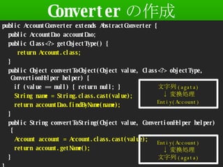Converter  Seasar Conference 2008 Autumn public AccountConverter extends AbstractConverter { public AccountDao accountDao; public Class<?> getObjectType() { return Account.class;  } public Object convertToObject(Object value, Class<?> objectType, ConvertionHelper helper) { if (value == null) { return null; } String name = String.class.cast(value); return accountDao.findByName(name); } public String convertToString(Object value, ConvertionHelper helper) { Account account = Account.class.cast(value); return account.getName(); } }  (agata)  QI Entiy(Account) Entiy(Account)  QI  (agata) 