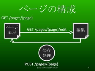 ک`Θ Seasar Conference 2008 Autumn ک` ʾ  I GET /pages/{page} POST /pages/{page} GET /pages/{page}/edit 