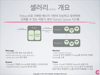 셀러리(CELERY) 개요
Copyright © 2012-2013 NaleBe, All Rights Reserved.
Python으로 구현된 메시지 기반의 단순하고 유연하며
신뢰할 수 있는 비동기, 분산Task/Job Queue 시스템
[homepage]
Broker
Worker 1
Worker N
...
Message
Message
Pulling
Task
1 Task
2
Task
3
Task
1 Task
4
Task
5
Router
Job/Task
Queue
Message
-Task/Job에 대한 정보, 속성, 결과 등
(name, uuid, args, etc, uuid, result, etc,.)
- pickle, json, yaml 등의 형태
Broker
- Message가 적절한 Worker에게 전달될 수 있도록 중계
- RabbitMQ, Redis, MognDB 등으로 운영
Worker
- Celery Worker Process
- Broker로 부터 전달받은 Message를 해석하여 적절한
Task/Job을 수행
Tasks
- Python Class로 구현되며Task/Job의 실행 단위
- Group, Chain, Chord, Map, Chunks등의 요소를 통해
비동기/분산 환경에서Task를 유연하게 활용할 수 있음
 