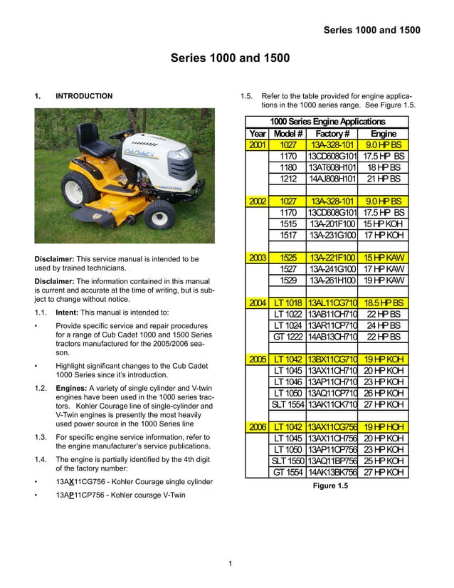 Cub cadet 1515 lawn tractor service repair manual | PDF