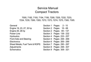 Service Manual
Compact Tractors
7000, 7192, 7193, 7194, 7195, 7200, 7205, 7232, 7233,
7234, 7235, 7260, 7265, 7272, 7273, 7274, 7275, 7300, 7305.
General Section 1 Pages 2 - 15
Engine 19, 23, 27, 30 hp Section 2 Pages 16 - 68
Engine 20, 26 hp Section 2 Pages 69 - 137
Power Line Section 3 Pages 138 - 232
Hydraulics Section 4 Pages 233 - 257
Front Axle and Steering Section 5 Pages 258 - 268
Electronics Section 6 Pages 269 - 289
Sheet Metals, Fuel Tank & ROPS Section 7 Pages 290 - 297
Adjustments Section 8 Pages 298 - 307
Schematics Section 9 Pages 308 - 321
 