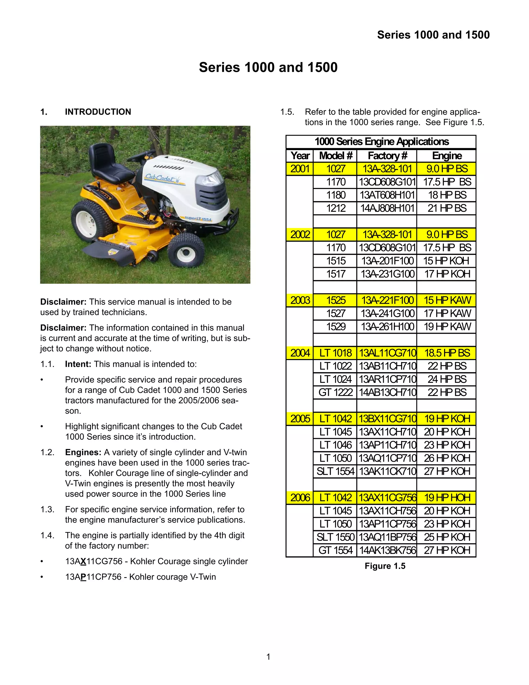 thumbnail image 2 of Cub Cadet Volunteer Utility Vehicle Service Manual – Printed Paper Shop Manual 2 of 6