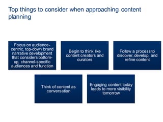 Top things to consider when approaching content
planning
Focus on audience-
centric, top-down brand
narrative development
that considers bottom-
up, channel-specific
audiences and function
Begin to think like
content creators and
curators
Follow a process to
discover, develop, and
refine content
Think of content as
conversation
Engaging content today
leads to more visibility
tomorrow
 