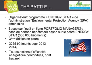 THE BATTLE…
• Organisateur: programme « ENERGY STAR » de
l’administration l’Environmental Protection Agency (EPA)
américaine
• Basée sur l’outil en ligne PORTFOLIO MANAGER® :
base de donnée benchmark basée sur le score ENERGY
STAR (300 000 bâtiments)
• 3ième édition en cours
• 3265 bâtiments pour 2013 –
2014,
• Toutes actions d’efficacité
énergétique confondues, dont
travaux!

 