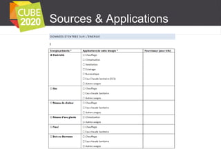 Sources & Applications

 