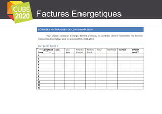 Factures Energetiques

 