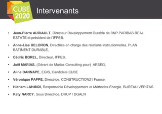 Intervenants
•

Jean-Pierre AURIAULT, Directeur Développement Durable de BNP PARIBAS REAL
ESTATE et président de l’IFPEB,

•

Anne-Lise DELORON, Directrice en charge des relations institutionnelles, PLAN
BATIMENT DURABLE,

•

Cédric BOREL, Directeur, IFPEB,

•

Joël MARIAS, (Gérant de Marias Consulting pour) ARSEG,

•

Aline DANNAPE, EGIS, Candidate CUBE

•

Véronique PAPPE, Directrice, CONSTRUCTION21 France,

•

Hicham LAHMIDI, Responsable Développement et Méthodes Energie, BUREAU VERITAS

•

Katy NARCY, Sous Directrice, DHUP / DGALN

 