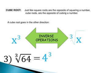 CLASS VIII MATHS CUBE AND CUBE ROOTS | PPTX