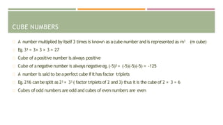 Cube and cube roots converted-converted | PDF