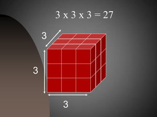 Cube and cube roots by manpreet | PPTX