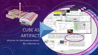 CUBE AS
ARTIFACT
REPLACING THE TRADITIONAL MILLWRIGHT
BRIJ CONSULTING, LLC
 