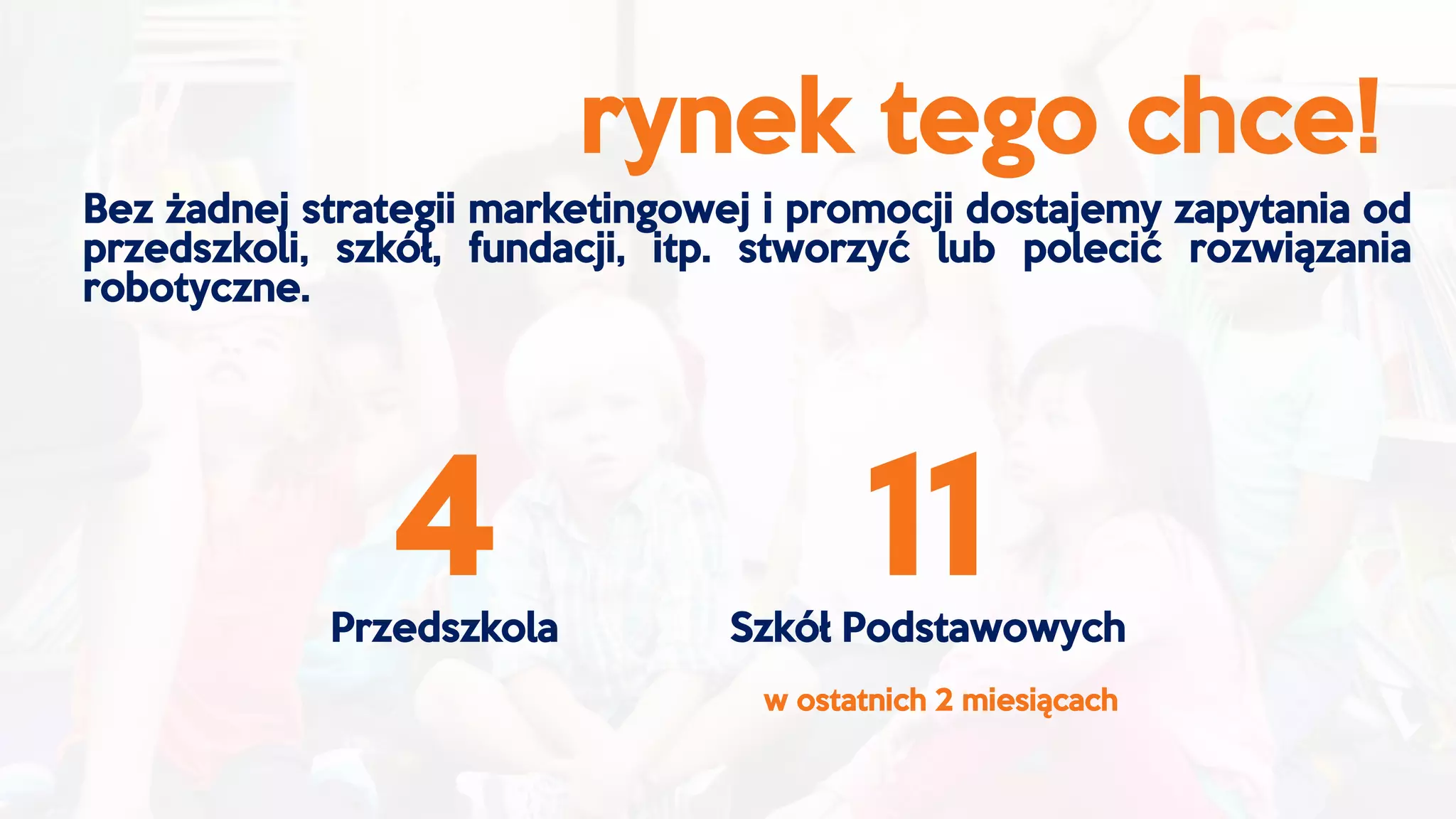 rynek tego chce!
Bez żadnej strategii marketingowej i promocji dostajemy zapytania od
przedszkoli, szkół, fundacji, itp. stworzyć lub polecić rozwiązania
robotyczne.
w ostatnich 2 miesiącach
Przedszkola Szkół Podstawowych
4 11
 