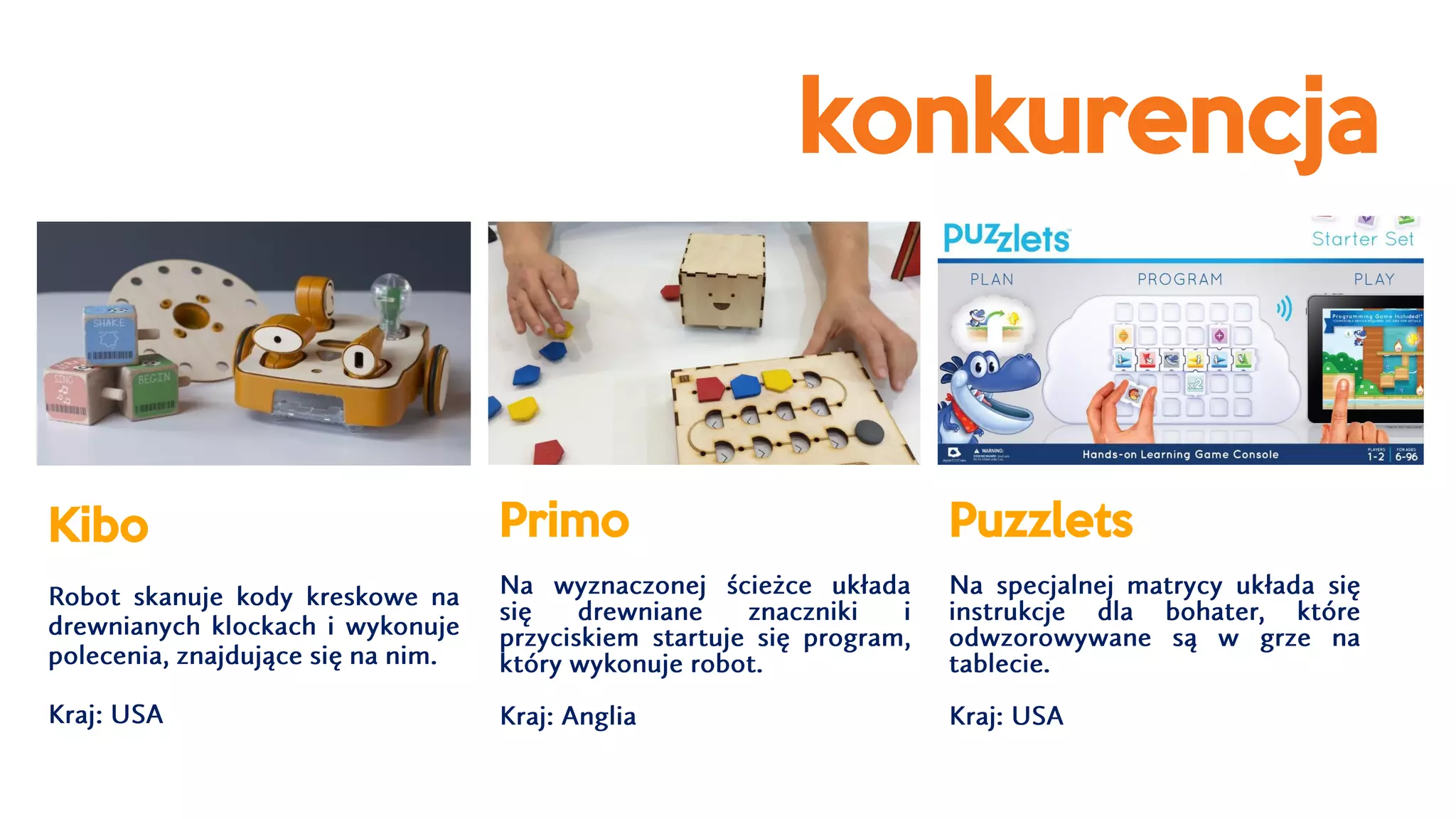 konkurencja
Kibo Primo Puzzlets
 