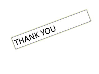 Cube, cuboid and cylinder 