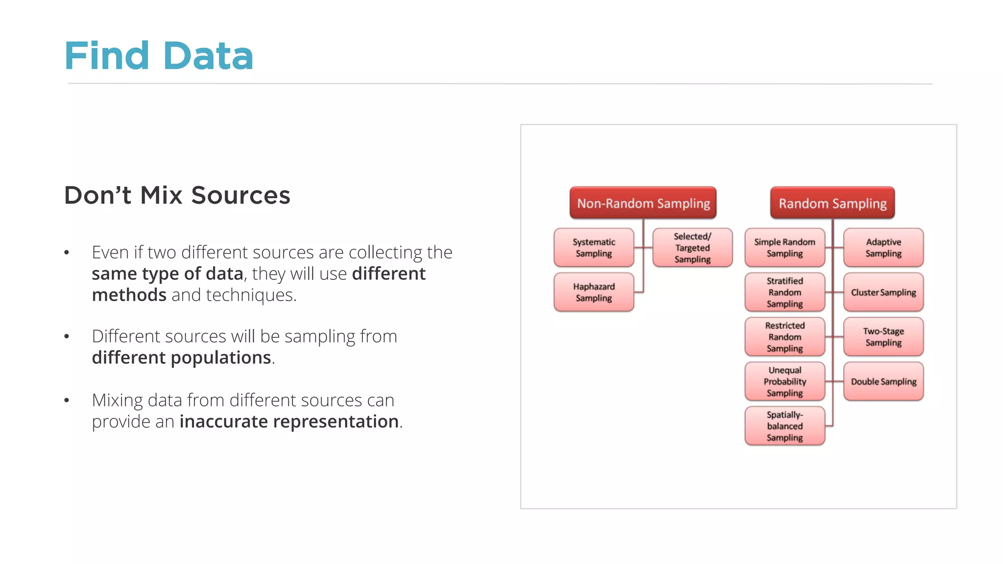 Find Data
• Even if two different sources are collecting the
same type of data, they will use different
methods and techniques.
• Different sources will be sampling from
different populations.
• Mixing data from different sources can
provide an inaccurate representation.
Don’t Mix Sources
 