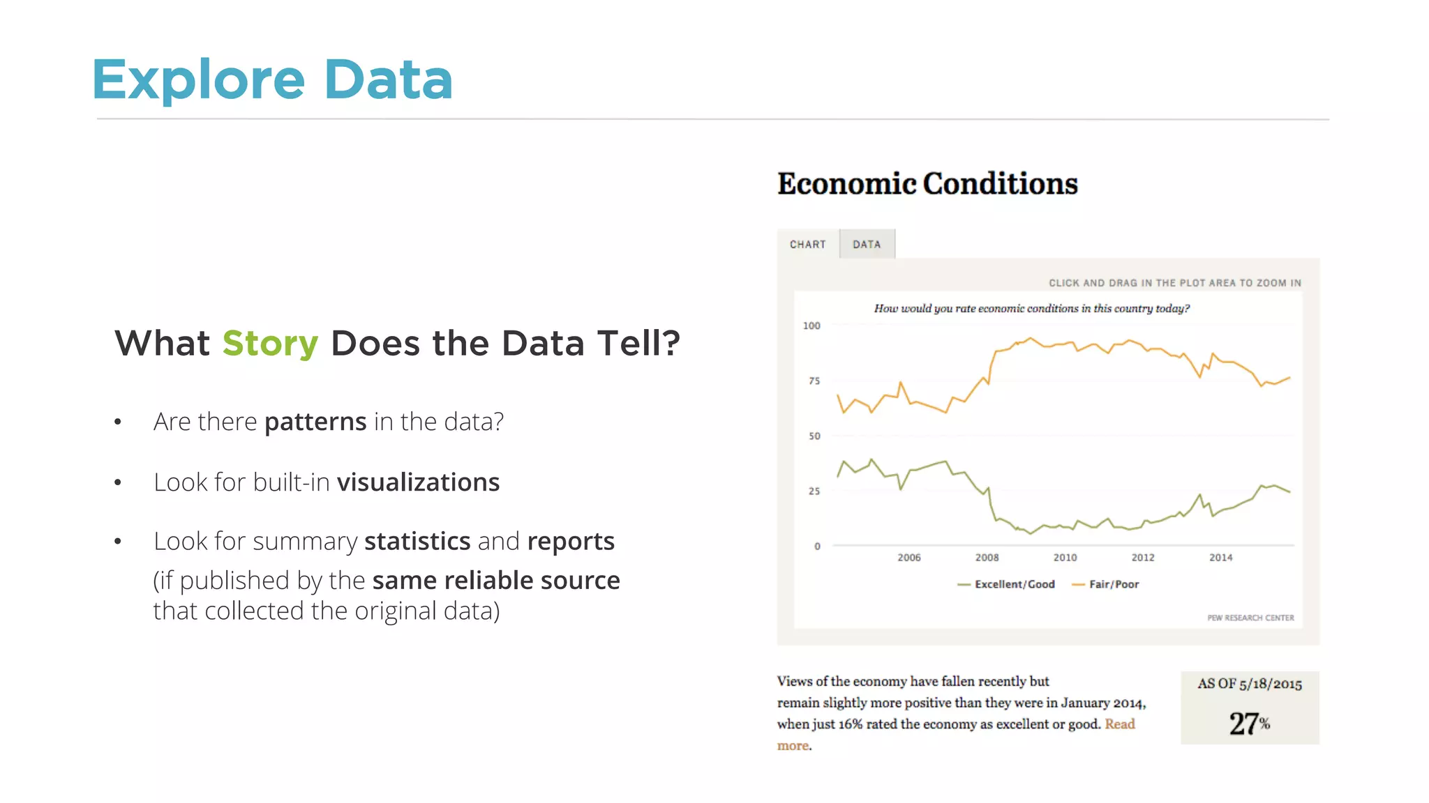 Explore Data
• Are there patterns in the data?
• Look for built-in visualizations
• Look for summary statistics and reports
(if published by the same reliable source
that collected the original data)
What Story Does the Data Tell?
 