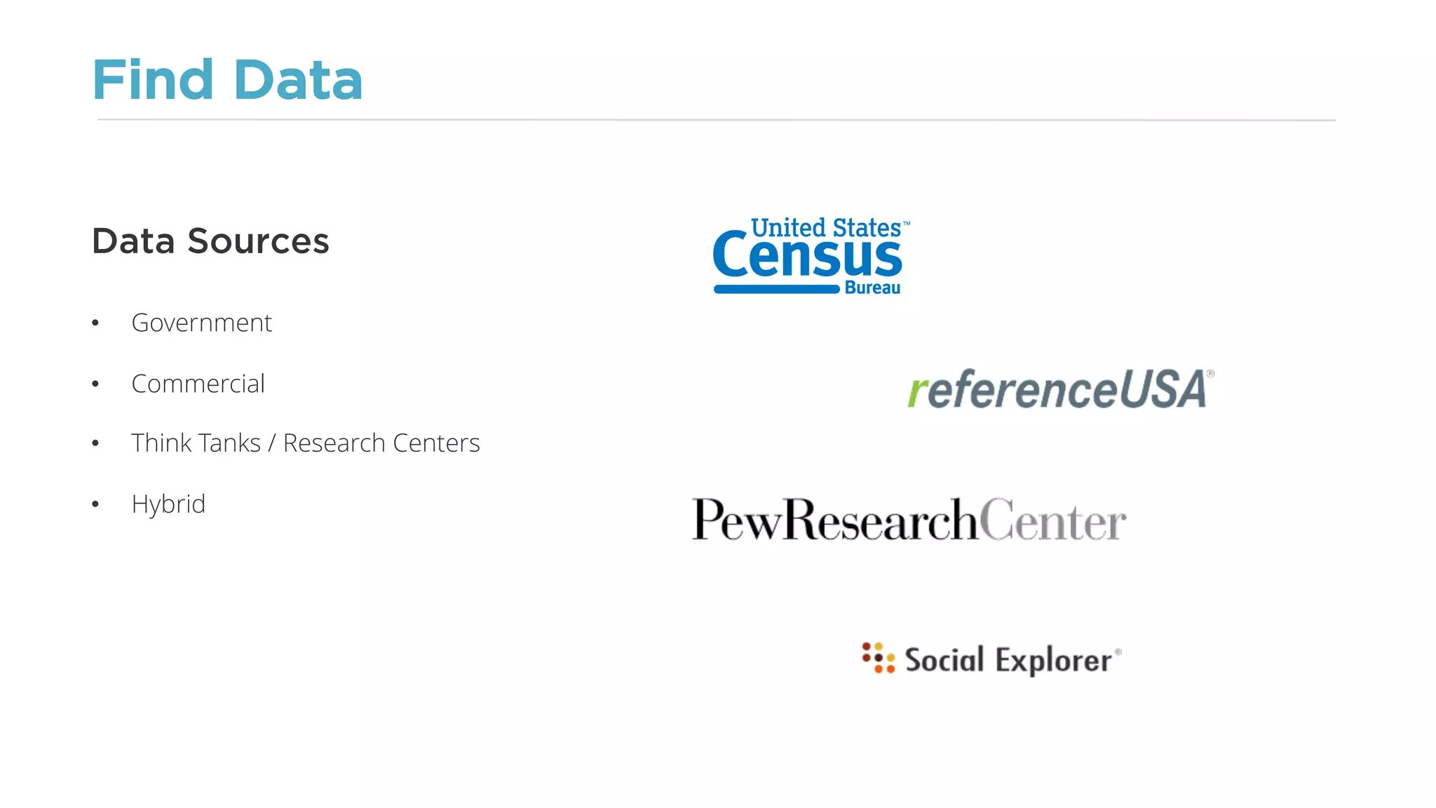 Find Data
• Government
• Commercial
• Think Tanks / Research Centers
• Hybrid
Data Sources
 