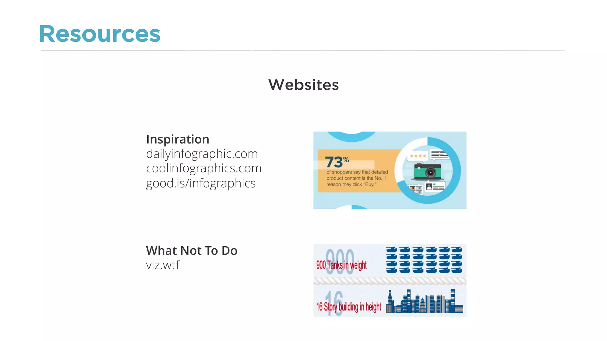 Resources
Websites
Inspiration
dailyinfographic.com
coolinfographics.com
good.is/infographics
What Not To Do
viz.wtf
 