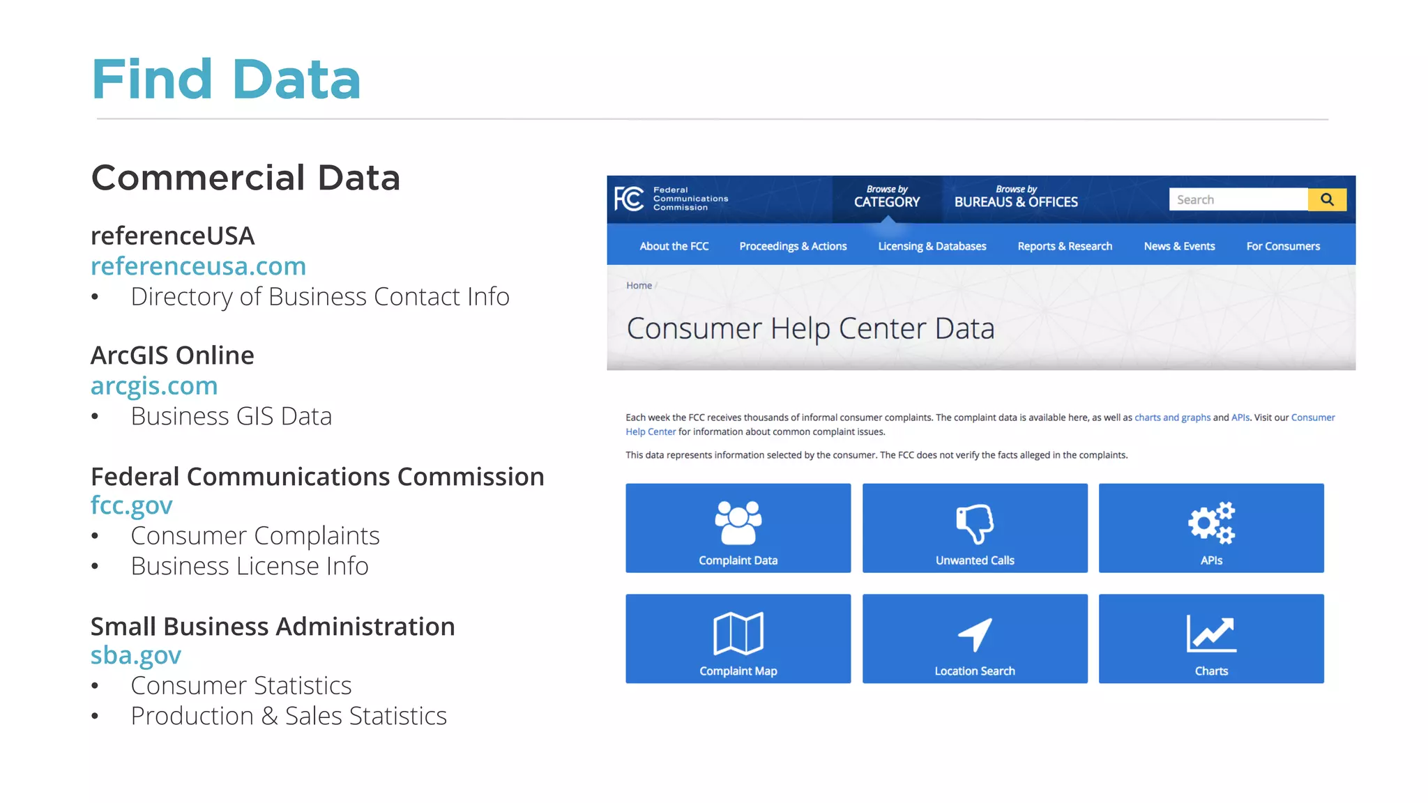 Find Data
referenceUSA
referenceusa.com
• Directory of Business Contact Info
ArcGIS Online
arcgis.com
• Business GIS Data
Federal Communications Commission
fcc.gov
• Consumer Complaints
• Business License Info
Small Business Administration
sba.gov
• Consumer Statistics
• Production & Sales Statistics
Commercial Data
 