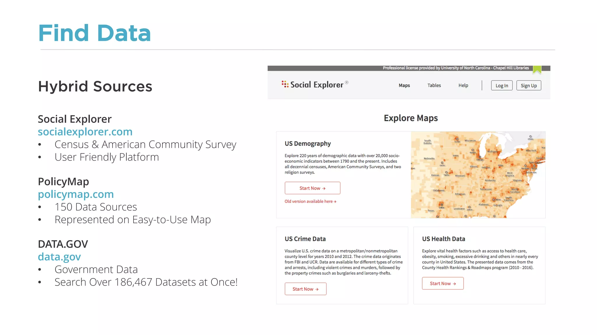 Find Data
Social Explorer
socialexplorer.com
• Census & American Community Survey
• User Friendly Platform
PolicyMap
policymap.com
• 150 Data Sources
• Represented on Easy-to-Use Map
DATA.GOV
data.gov
• Government Data
• Search Over 186,467 Datasets at Once!
Hybrid Sources
 
