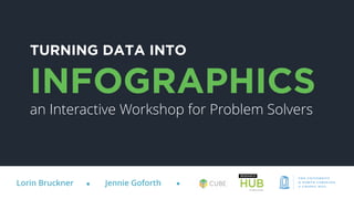 TURNING DATA INTO
INFOGRAPHICS
an Interactive Workshop for Problem Solvers
Lorin Bruckner Jennie Goforth
 