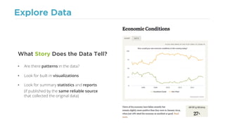 Explore Data
• Are there patterns in the data?
• Look for built-in visualizations
• Look for summary statistics and reports
(if published by the same reliable source
that collected the original data)
What Story Does the Data Tell?
 