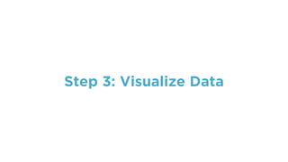 Step 3: Visualize Data
 