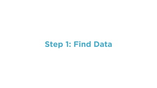 Step 1: Find Data
 