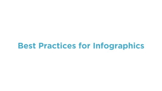 Best Practices for Infographics
 