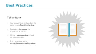 Best Practices
• Your story should be based on the
patterns you found in the data.
• Beginning – introduce the
problem or argument
• Middle – use your data to back
up your assertions
• End – wrap it up with a
conclusion and/or call to action
Tell a Story
 