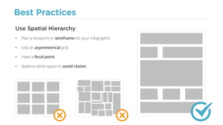 Best Practices
• Plan a blueprint or wireframe for your infographic.
• Use an asymmetrical grid.
• Have a focal point.
• Balance white space to avoid clutter.
Use Spatial Hierarchy
 