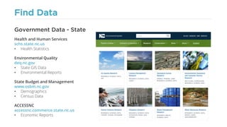 Find Data
Health and Human Services
schs.state.nc.us
• Health Statistics
Environmental Quality
deq.nc.gov
• State GIS Data
• Environmental Reports
State Budget and Management
www.osbm.nc.gov
• Demographics
• Census Data
ACCESSNC
accessnc.commerce.state.nc.us
• Economic Reports
Government Data - State
 
