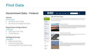 Find Data
Census
census.gov
• American Fact Finder
• Business & Employment Data
Department of Agriculture
usda.gov
• Food and Farm Info
• Trade Reports
Geological Survey
usgs.gov
• National GIS Data
• Environmental Data
(Including Real-Time/Streaming)
Government Data - Federal
 
