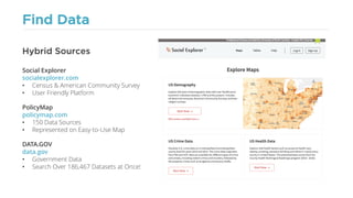Find Data
Social Explorer
socialexplorer.com
• Census & American Community Survey
• User Friendly Platform
PolicyMap
policymap.com
• 150 Data Sources
• Represented on Easy-to-Use Map
DATA.GOV
data.gov
• Government Data
• Search Over 186,467 Datasets at Once!
Hybrid Sources
 