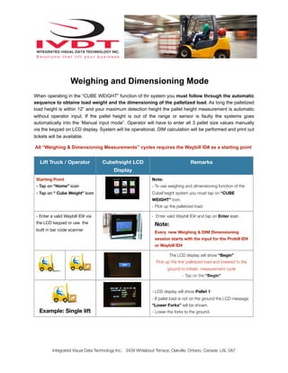 Weighing and Dimensioning Mode
When operating in the “CUBE WEIGHT” function of thr system you must follow through the automatic
sequence to obtaine load weight and the dimensioning of the palletized load. As long the palletized
load height is within 12” and your maximum detection height the pallet height measurement is automatic
without operator input. If the pallet height is out of the range or sensor is faulty the systems goes
automatically into the ‘Manual input mode”. Operator will have to enter all 3 pallet size values manually
via the keypad on LCD display. System will be operational, DIM calculation will be performed and print out
tickets will be available.
All “Weighing & Dimensioning Measurements” cycles requires the Waybill ID# as a starting point
Lift Truck / OperatorLift Truck / Operator Cubefreight LCD
Display
Remarks
Starting Point
- Tap on “Home” icon
- Tap on “ Cube Weight” icon
Starting Point
- Tap on “Home” icon
- Tap on “ Cube Weight” icon
Note:
- To use weighing and dimensioning function of the
CubeFreight system you must tap on “CUBE
WEIGHT” icon.
- Pick up the palletized load
- Enter a valid Waybill ID# via
the LCD keypad or use the
built in bar code scanner
- Enter a valid Waybill ID# via
the LCD keypad or use the
built in bar code scanner
- Enter valid Waybill ID# and tap on Enter icon
Note:
Every new Weighing & DIM Dimensioning
session starts with the input for the Probill ID#
or Waybill ID#
The LCD display will show “Begin”
Pick up the ﬁrst palletized load and lowered to the
ground to initiate measurement cycle
- Tap on the “Begin”
Example: Single liftExample: Single lift
- LCD display will show Pallet 1
- If pallet load is not on the ground the LCD message
“Lower Forks” will be shown.
- Lower the forks to the ground.
Integrated Visual Data Technology Inc. 3439 Whilabout Terrace, Oakville, Ontario, Canada L6L 0A7
 