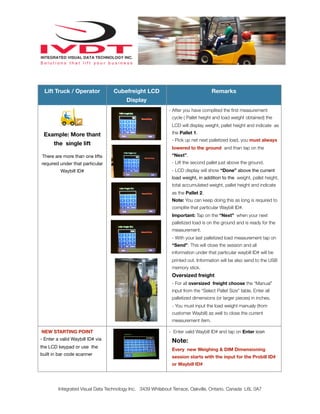 Lift Truck / OperatorLift Truck / Operator Cubefreight LCD
Display
Remarks
Example: More thant
the single lift
There are more than one lifts
required under that particular
Waybill ID#
Example: More thant
the single lift
There are more than one lifts
required under that particular
Waybill ID#
- After you have complited the ﬁrst measurement
cycle ( Pallet height and load weight obtained) the
LCD will display weight, pallet height and indicate as
the Pallet 1.
- Pick up net next palletized load, you must always
lowered to the ground and than tap on the
“Next”.
- Lift the second pallet just above the ground.
- LCD display will show “Done” above the current
load weight, in addition to the weight, pallet height,
total accumulated weight, pallet height and indicate
as the Pallet 2.
Note: You can keep doing this as long is required to
complite that particular Waybill ID#.
Important: Tap on the “Next” when your next
palletized load is on the ground and is ready for the
measurement.
- With your last palletized load measurement tap on
“Send”. This will close the session and all
information under that particular waybill ID# will be
printed out. Information will be also send to the USB
memory stick.
Oversized freight
- For all oversized freight choose the “Manual”
input from the “Select Pallet Size” table. Enter all
palletized dimensions (or larger pieces) in inches.
- You must input the load weight manualy (from
customer Waybill) as well to close the current
measurement item.
NEW STARTING POINT
- Enter a valid Waybill ID# via
the LCD keypad or use the
built in bar code scanner
NEW STARTING POINT
- Enter a valid Waybill ID# via
the LCD keypad or use the
built in bar code scanner
- Enter valid Waybill ID# and tap on Enter icon
Note:
Every new Weighing & DIM Dimensioning
session starts with the input for the Probill ID#
or Waybill ID#
Integrated Visual Data Technology Inc. 3439 Whilabout Terrace, Oakville, Ontario, Canada L6L 0A7
 