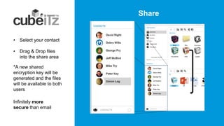 Share
*A new shared
encryption key will be
generated and the files
will be available to both
users
Infinitely more
secure than email
• Select your contact
• Drag & Drop files
into the share area
 