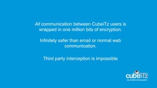 All communication between CubeiTz users is
wrapped in one million bits of encryption.
Infinitely safer than email or normal web
communication.
Third party interception is impossible
 