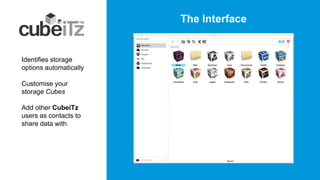 The Interface
Identifies storage
options automatically
Customise your
storage Cubes
Add other CubeiTz
users as contacts to
share data with.
 
