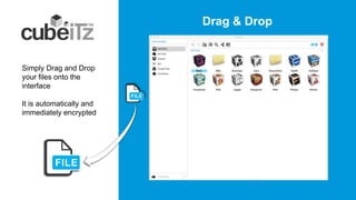 Drag & Drop
Simply Drag and Drop
your files onto the
interface
It is automatically and
immediately encrypted
 