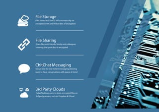 File Storage
Files stored in CubeiTz will automatically be
encrypted with one million bits of encryption
File Sharing
Share files with friends, family and colleagues
knowing that your data is encrypted
ChitChat Messaging
Secure one-to-one instant messaging allowing
users to have conversations with peace of mind
3rd Party Clouds
CubeiTz allows users to store encrypted files on
3rd party servers, such as Dropbox & iCloud
7
 