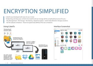 ENCRYPTION SIMPLIFIED
CubeiTz was developed with ease of use in mind.
Simply drag and drop your content into CubeiTz and we manage all the complicated processes for you :
- Key Management - File Storage - File Sharing - Rapid Encryption - Switch Data Between Storage Locations
- No File Upload Limitations - Share Encrypted Data Without File Size Limitations
Interface ScreenshotUsing CubeiTz
Read more at www.cubeitz.com8
 