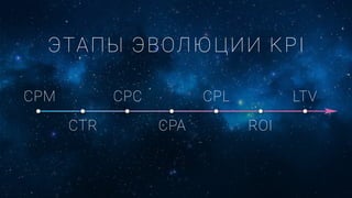 CPM
CTR
CPC
CPA
ЭТАПЫ ЭВОЛЮЦИИ KPI
CPL
ROI
LTV