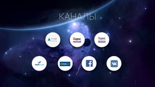 КАНАЛЫ