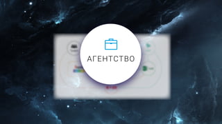 АГЕНТСТВО