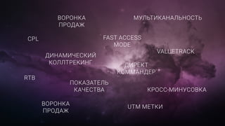 МУЛЬТИКАНАЛЬНОСТЬ
FAST ACCESS
MODE
ДИНАМИЧЕСКИЙ
КОЛЛТРЕКИНГ
ВОРОНКА
ПРОДАЖ
ВОРОНКА
ПРОДАЖ
ПОКАЗАТЕЛЬ
КАЧЕСТВА
VALUETRACK
UTM МЕТКИ
ДИРЕКТ
КОММАНДЕР
КРОСС-МИНУСОВКА
CPL
RTB