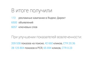 В итоге получили
При улучшении показателей вовлеченности:
209 538 показов на поиске, 42 660 кликов, CTR 20.36
28 125 804 показов в РСЯ, 65 694 кликов, CTR 0.23
рекламные кампании в Яндекс Директ
объявлений
ключевых слов
172
6500
6057
 
