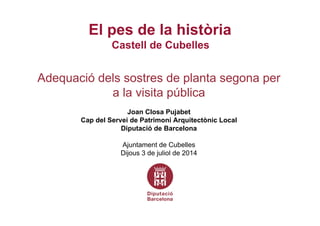 El pes de la història
Castell de Cubelles
Imatge històrica del Castell. Inicis S XX. Fotografia: Joan Artigas. Arxiu SPAL
 