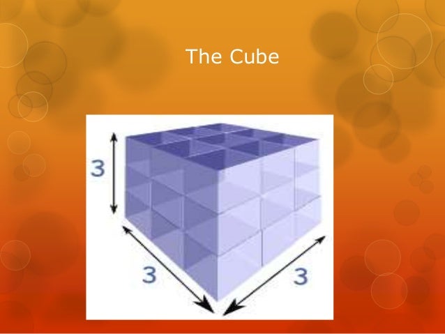 Cube numbers